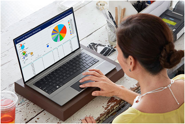 The Excellence Of Creating The Marketing Intelligence Reports!
