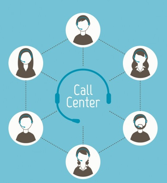 Exclusive Tips To Improve Call Centre Performance