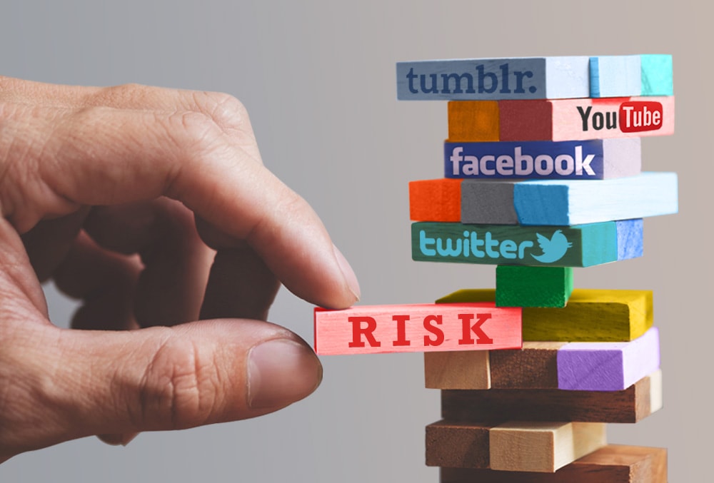 Social Media Risks and Its Mitigation for the Enterprises